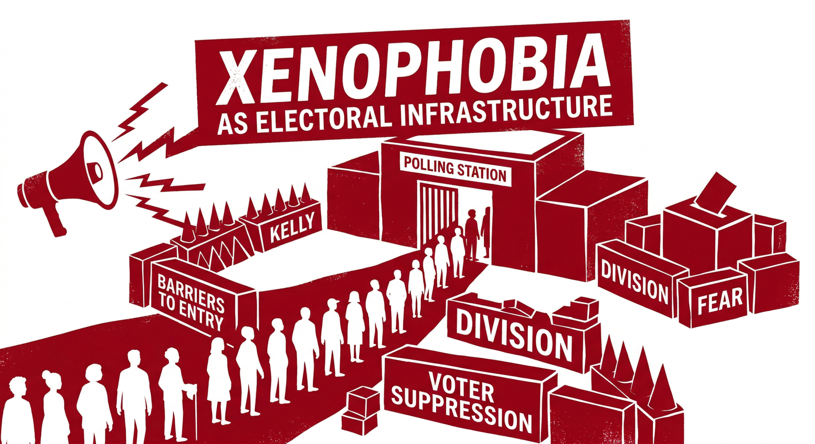 The Governing Technology – Xenophobia as Electoral Infrastructure